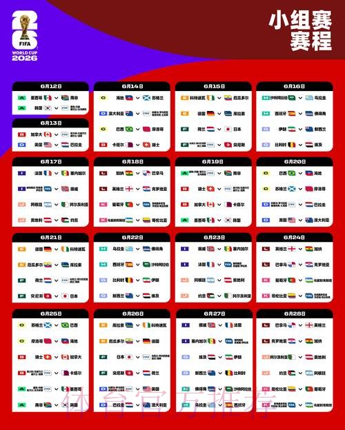 2026世界杯外围赛最新动态