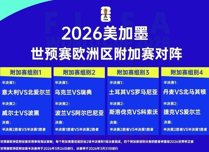 2026世界杯外围赛最新动态